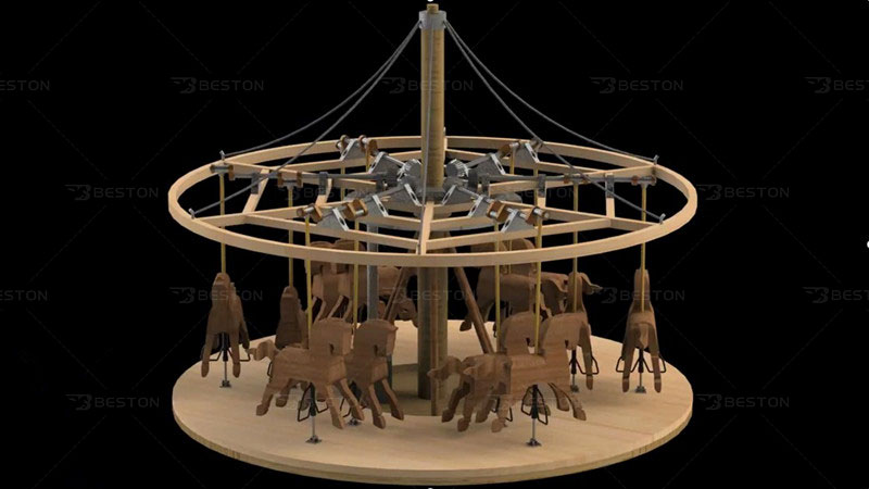 Structure of Carousel Ride